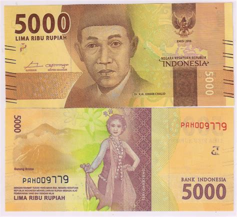 indonesia currency name and symbol